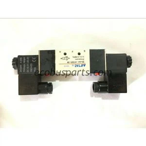 Аиртац магнетни вентил за управљање